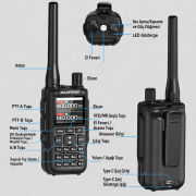 BAOFENG MİNİ-5  UHF/VHF Amatör El telsizi 2200mAh Type-C Bataryalı