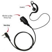 Baofeng Telsiz için kulaklık (mikrofonlu)