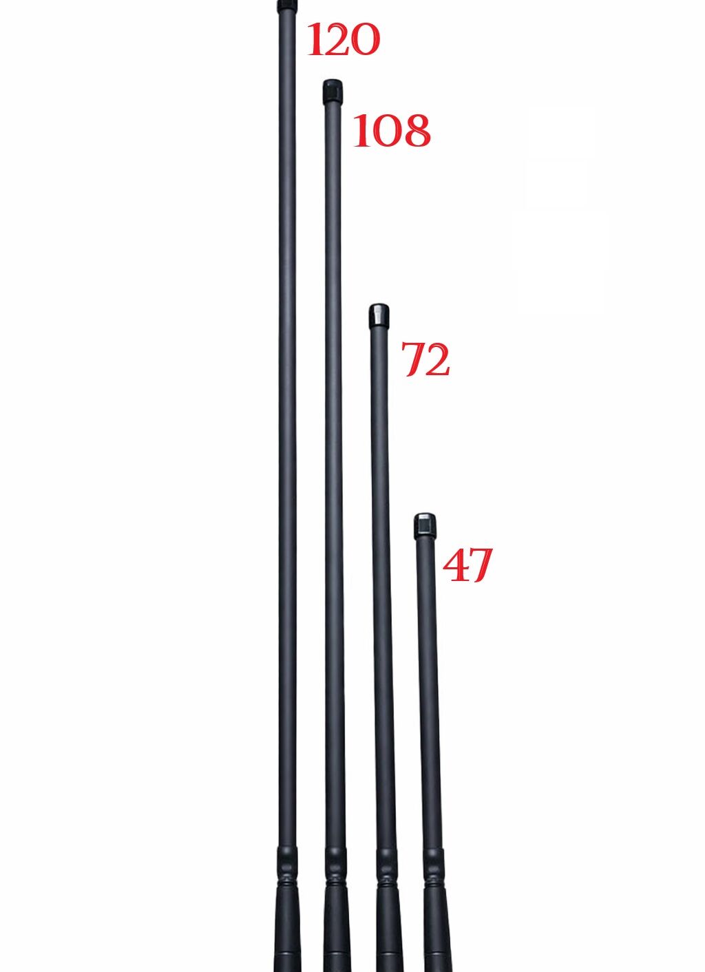 Sahra Anteni (Taktik Anten)